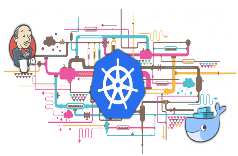 Digital Transformation with Containers and Kubernetes