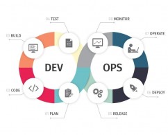 DevOps Lifecycle: Continuous Integration and Development